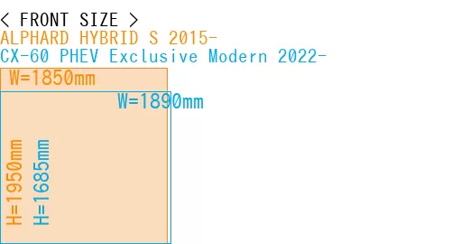 #ALPHARD HYBRID S 2015- + CX-60 PHEV Exclusive Modern 2022-